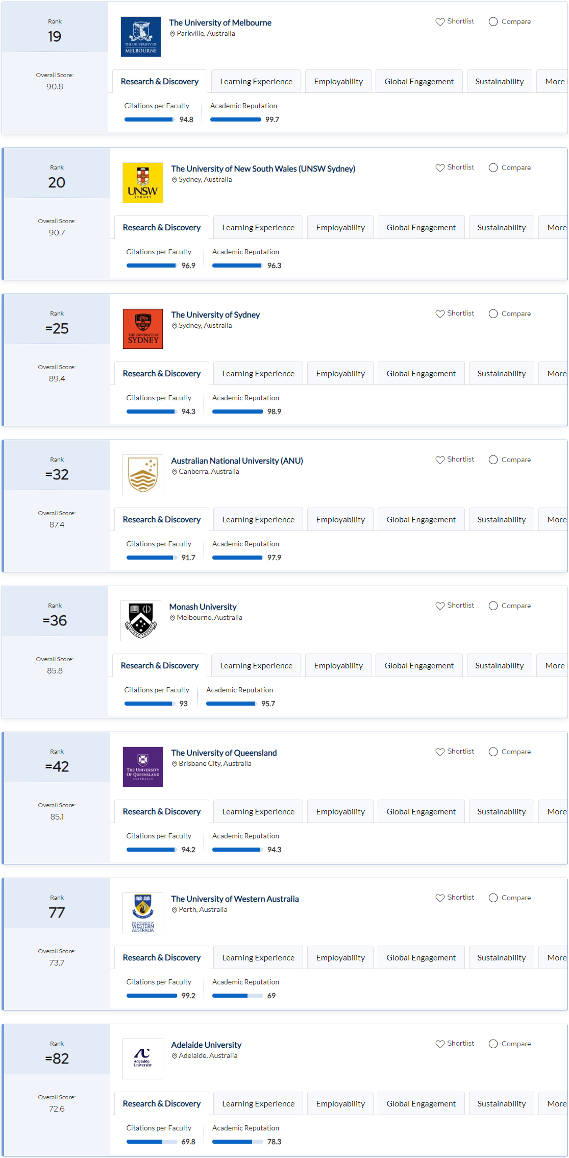 新航道在线官方网站-雅思/托福/A-Level/SAT/AP/GMAT/GRE/考研/四六级在线教育培训平台